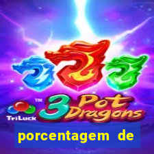 porcentagem de jogos pagantes slots